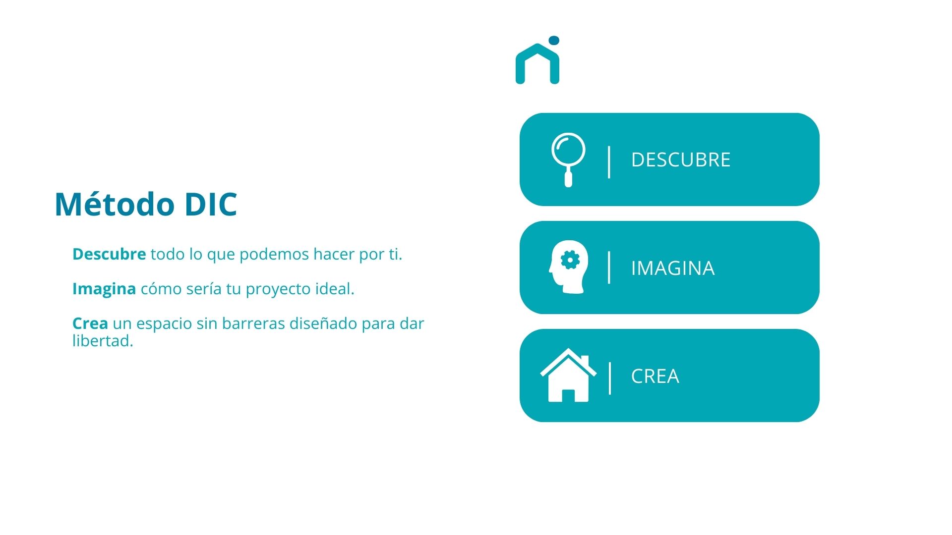 Método DIC: Descubre-Imagina-Crea
